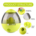 Pet Food Ball